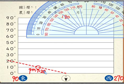 月亮方位角查詢